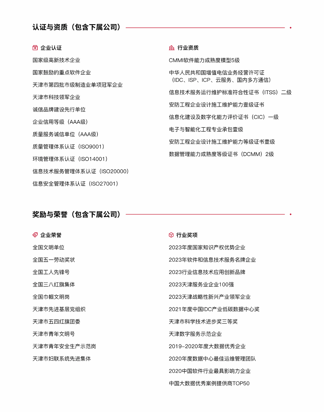 卓朗科技