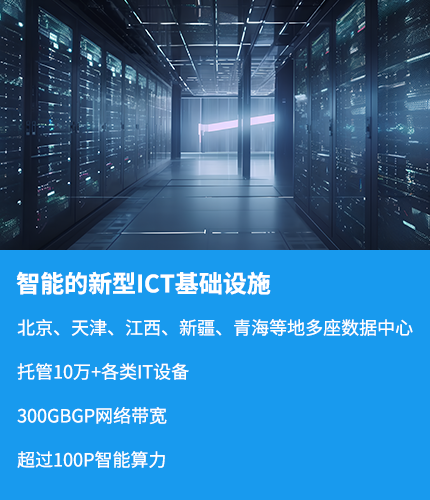 卓朗科技