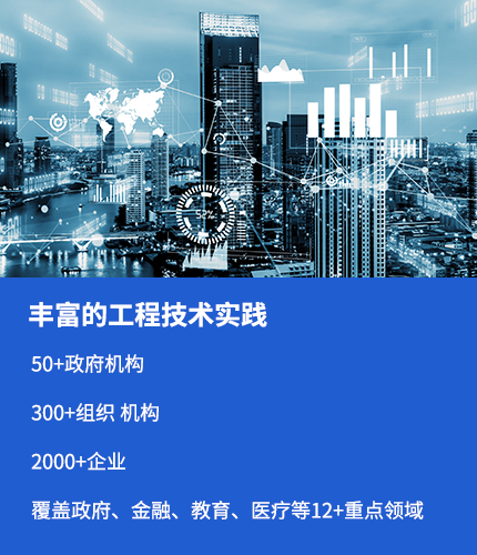 卓朗科技